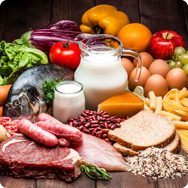 Fast Moving Consumer Goods